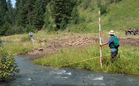 person measuring a stream