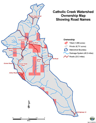 Catholic Creek Ownership Map