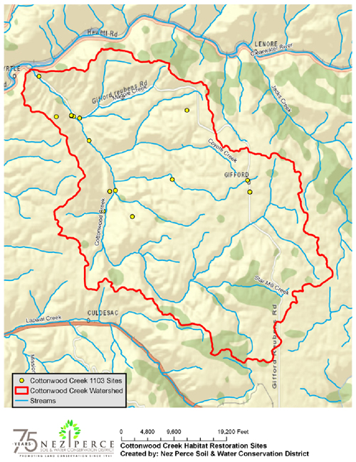 Cottonwood Creek Restoration Sites