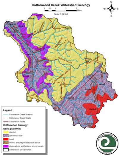 Cottonwood Creek Geology