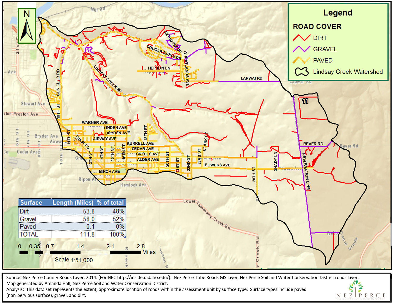 Lindsay Creek Road Surface Types