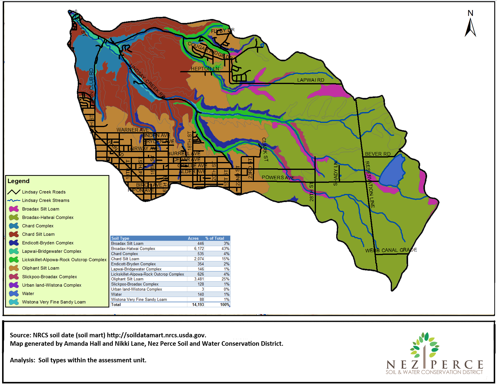 Lindsay Creek Soils Map